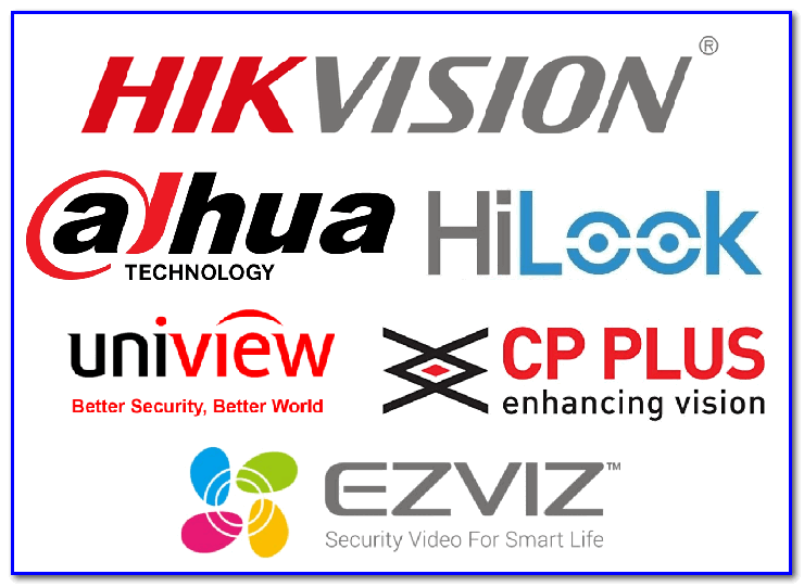 cctvpurwakarta